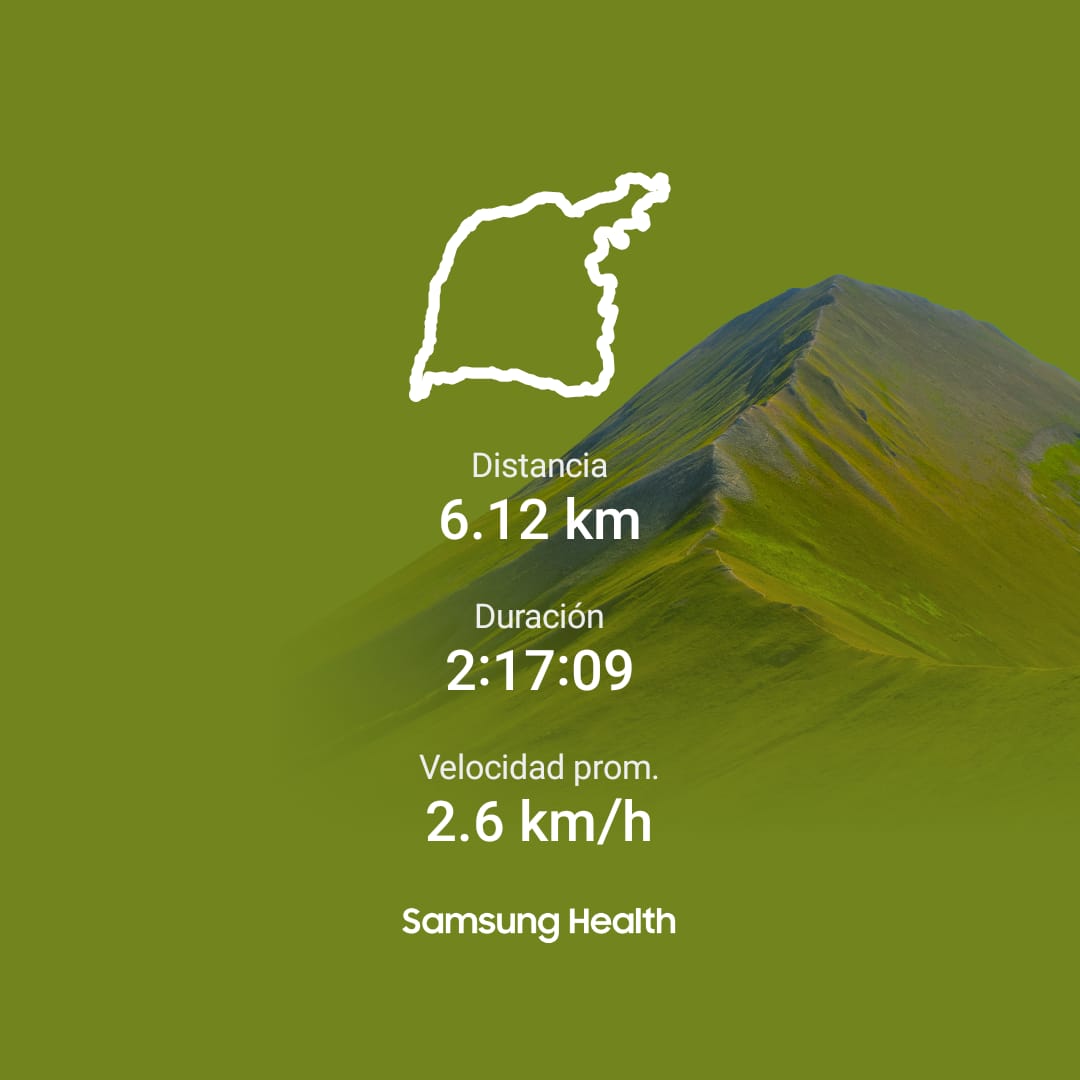 Mapa del recorrido — Ruta Supía – La Morabia – Bajo San Francisco – Mochilón – Supía